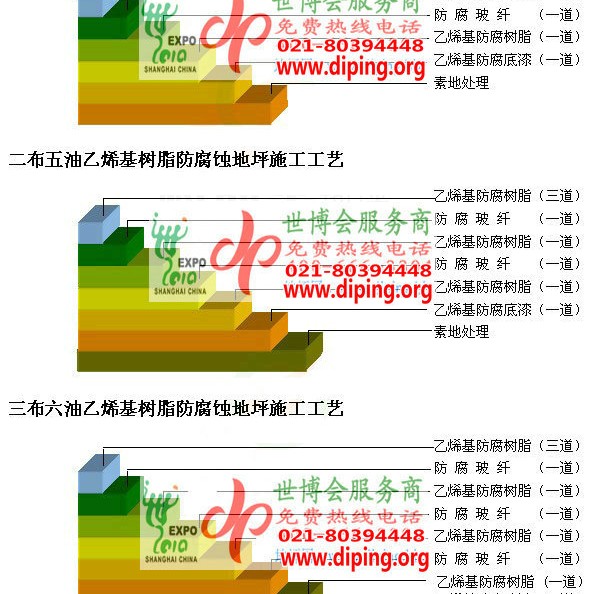 百色乙烯基防腐蚀地坪,乙烯基酯地坪,乙烯基酯防腐蚀地坪,乙烯基重防腐蚀地坪,乙烯基重防腐地坪,乙烯基重防腐自流平地坪产品图2